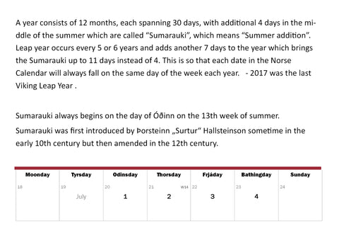 The Old Norse Calendar 2022